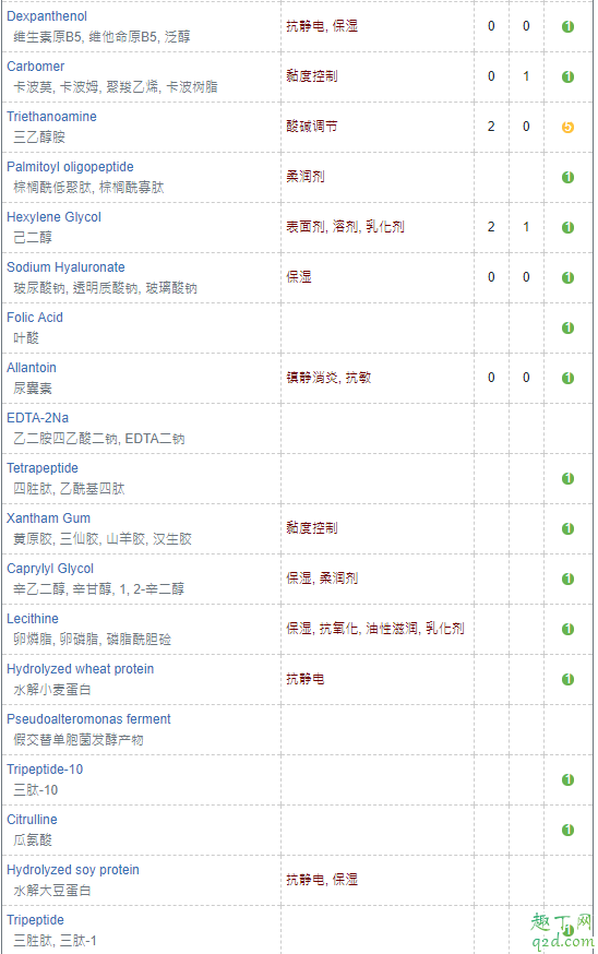 943眼霜是国货吗 943熬夜眼霜使用方法5